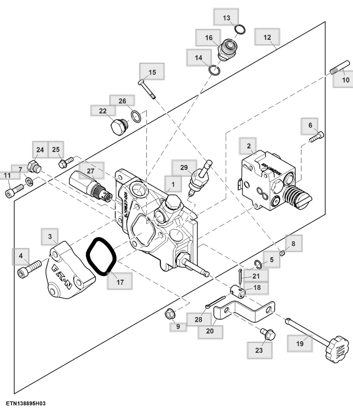 Van điều khiển trục lắc, van điều khiển